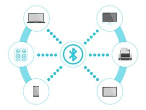 VGA是什么？带你全面了解这项经典显示技术